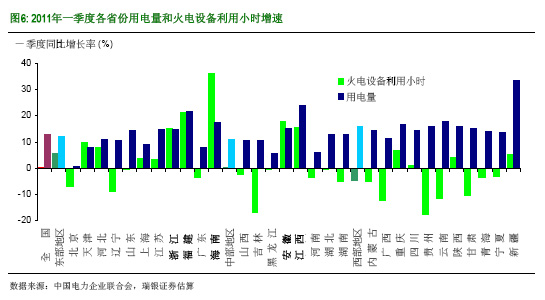 汪濤:為什么中國再現(xiàn)電荒?