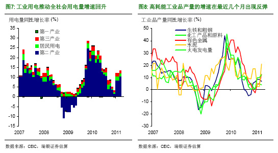 汪濤:為什么中國再現(xiàn)電荒?