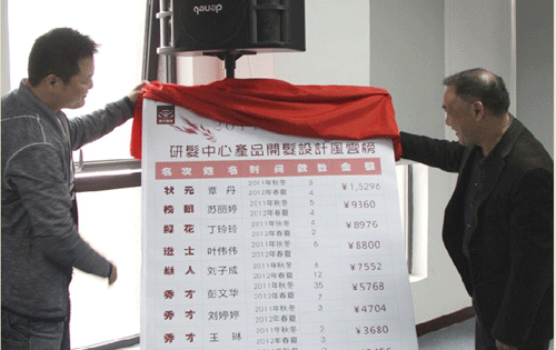 南方寢飾2011-2012研發(fā)風云榜揭榜