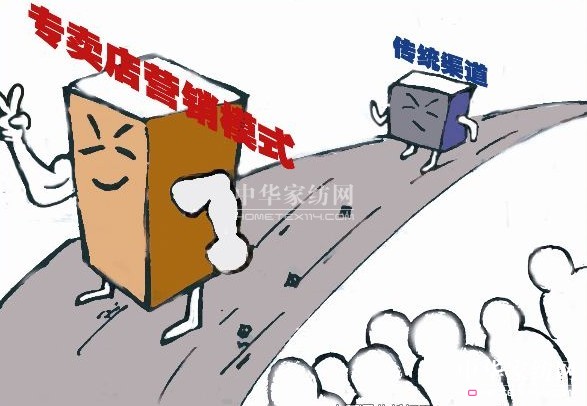 渠道銷售技巧總結