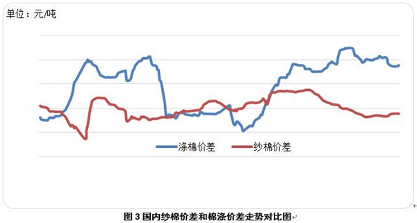 (gu)Hރr(ji)ل(chung)µ½޹oڅo